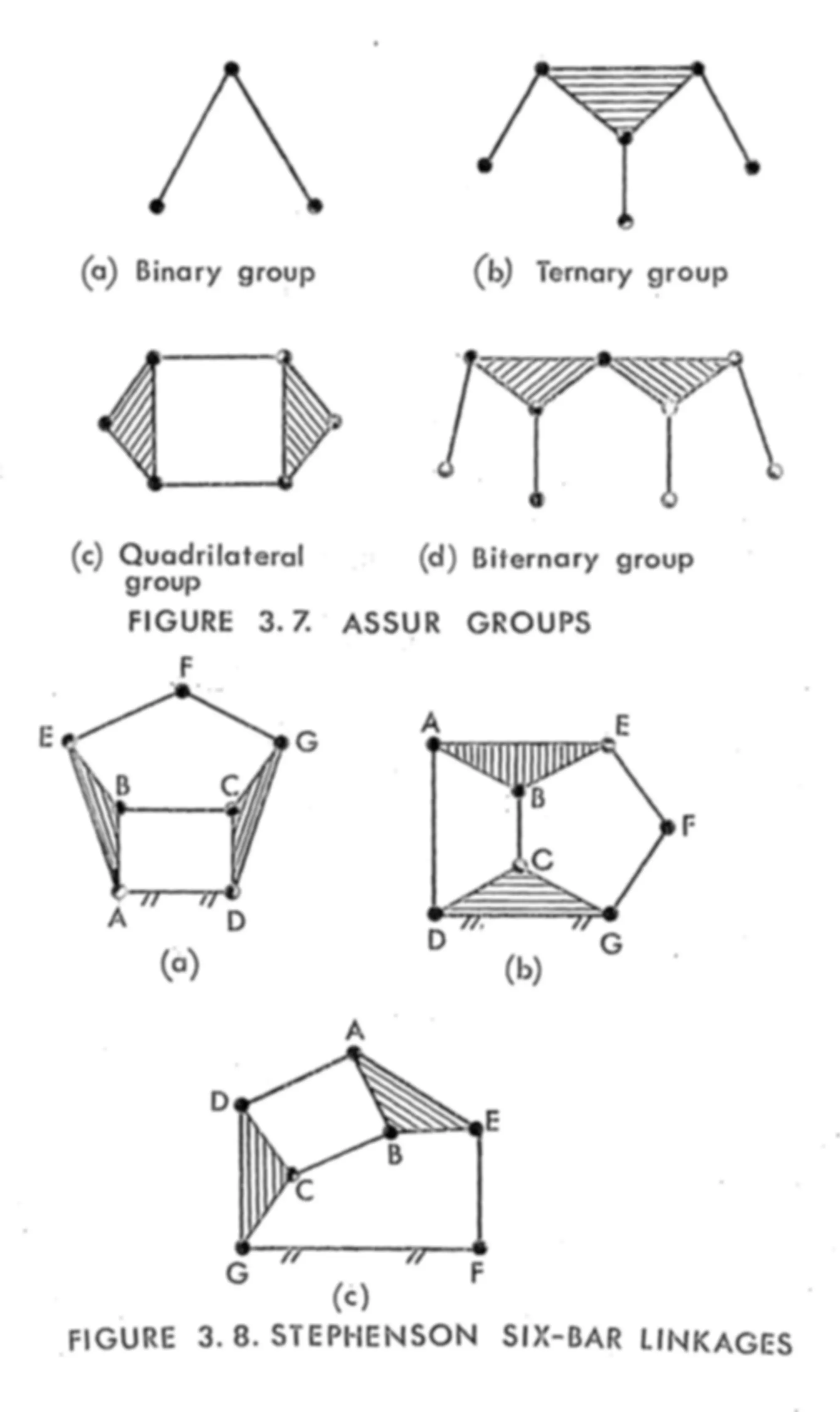 pf25