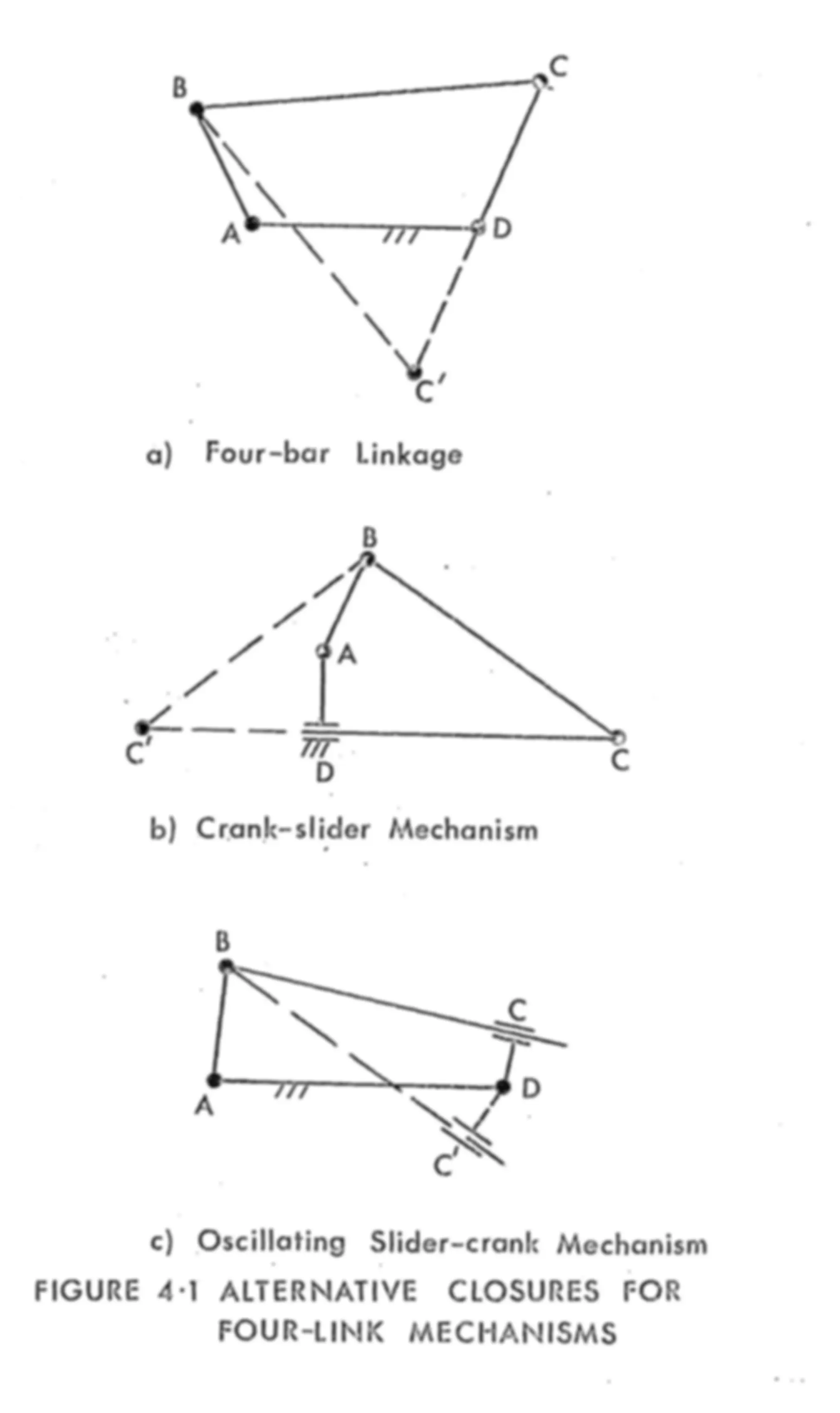 pf2a