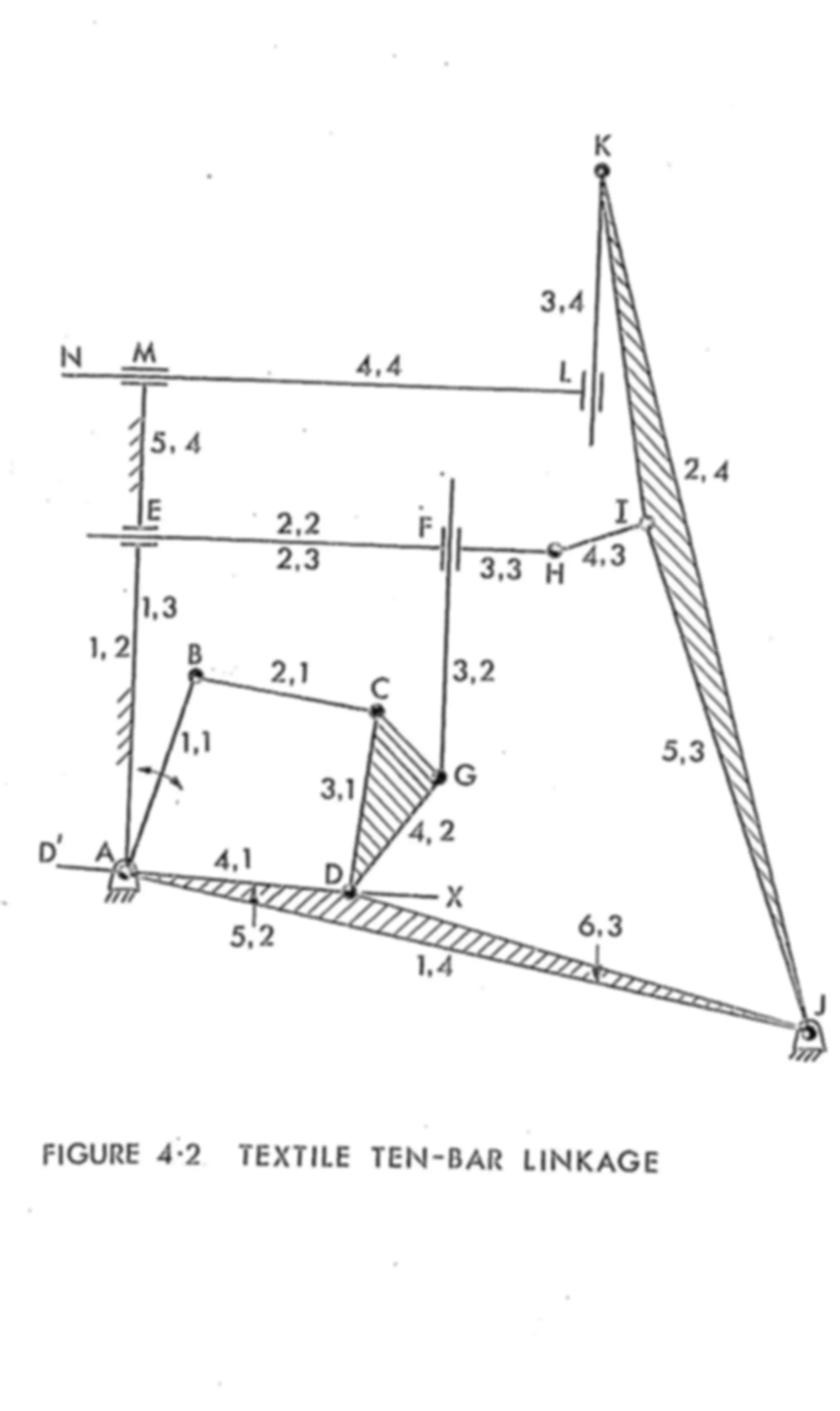 pf2e