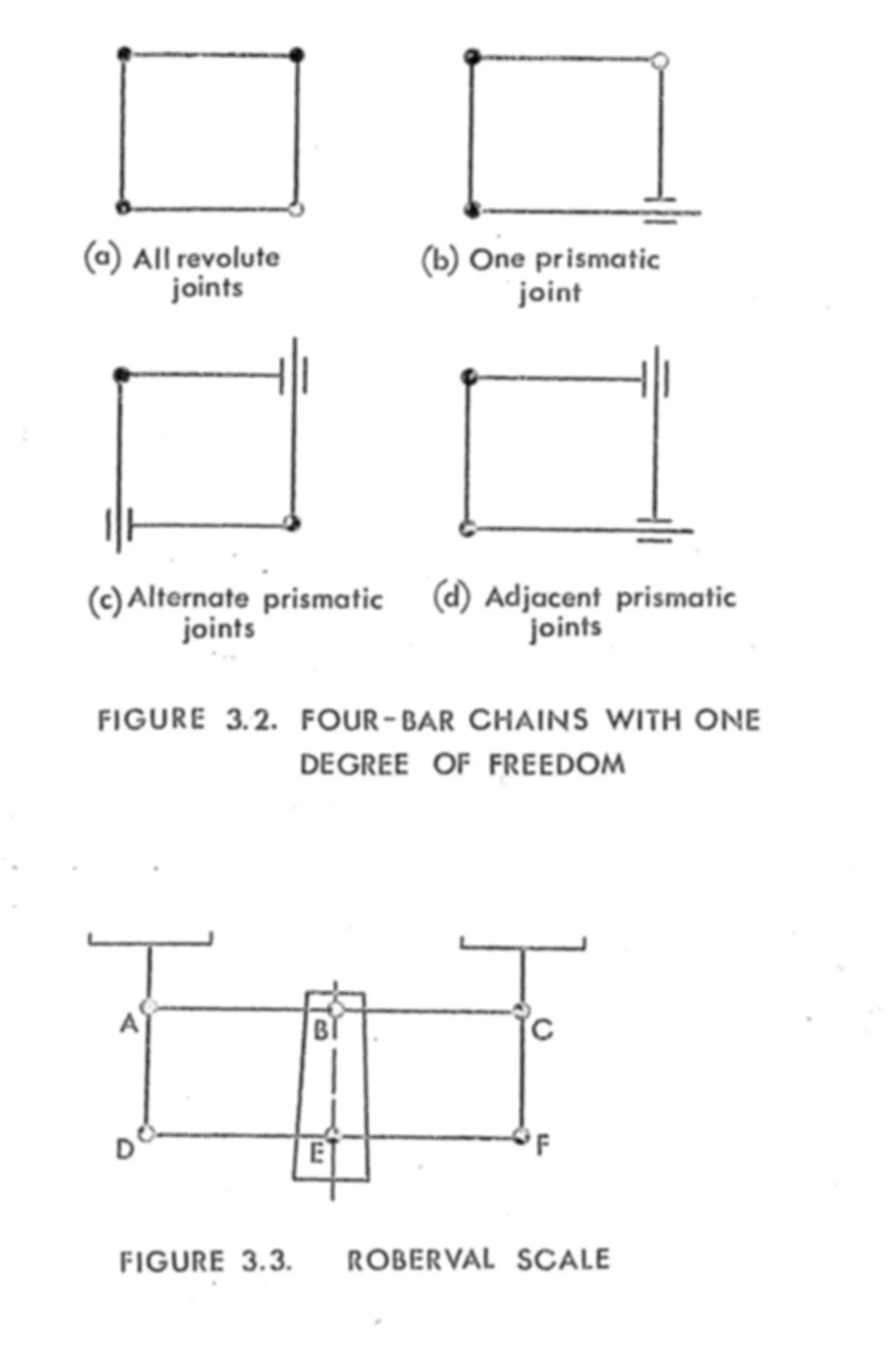 pf1b
