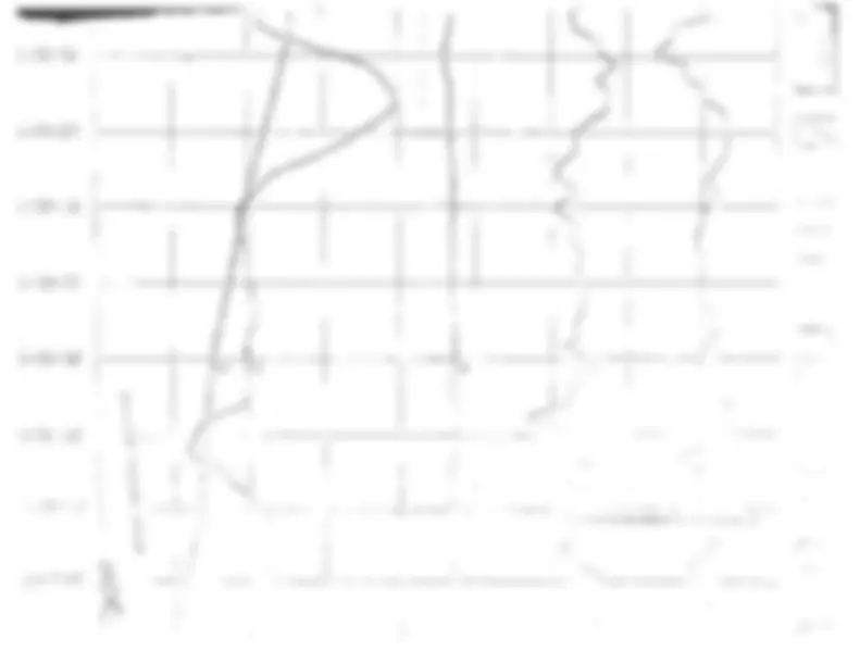pf36