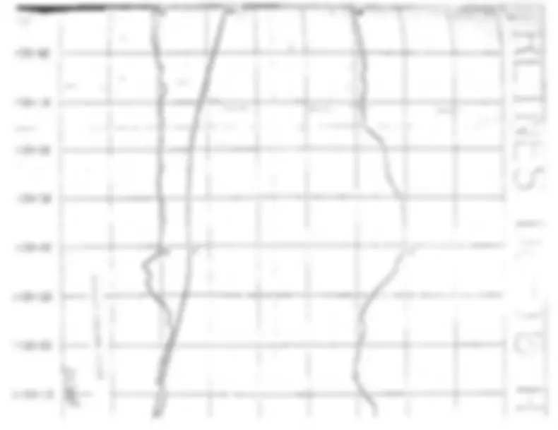 pf2a
