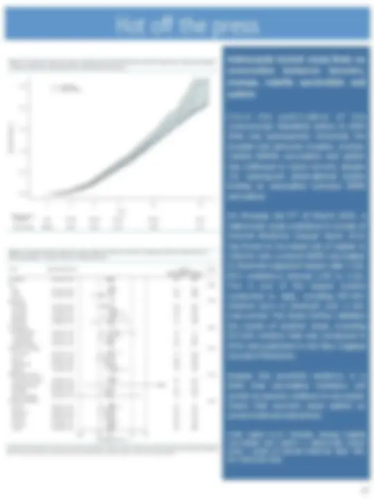 pf13