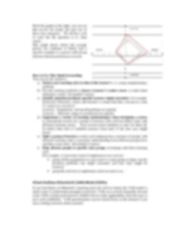 pf3