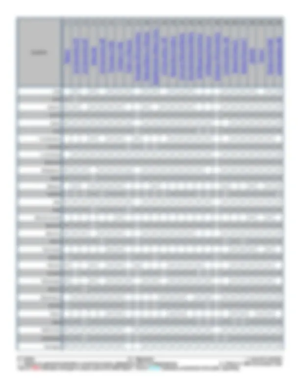 pf4
