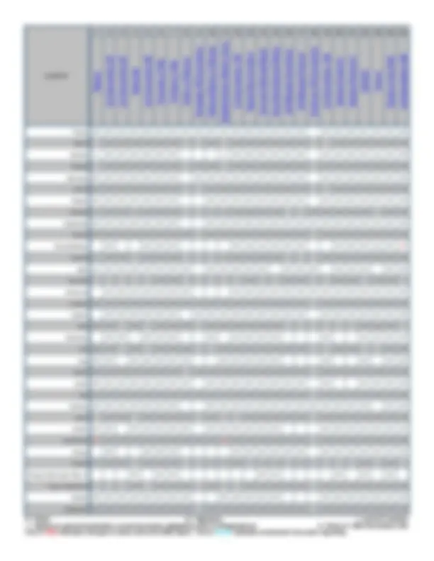 pf3
