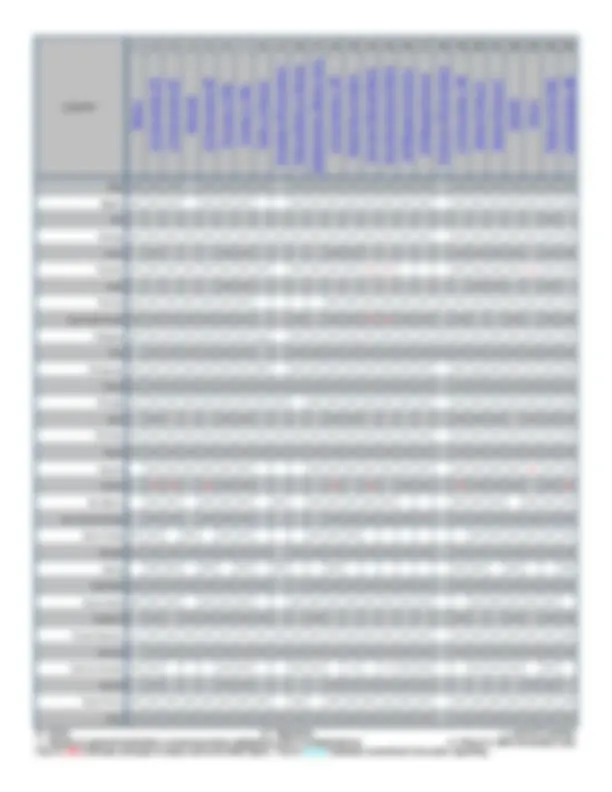 pf5