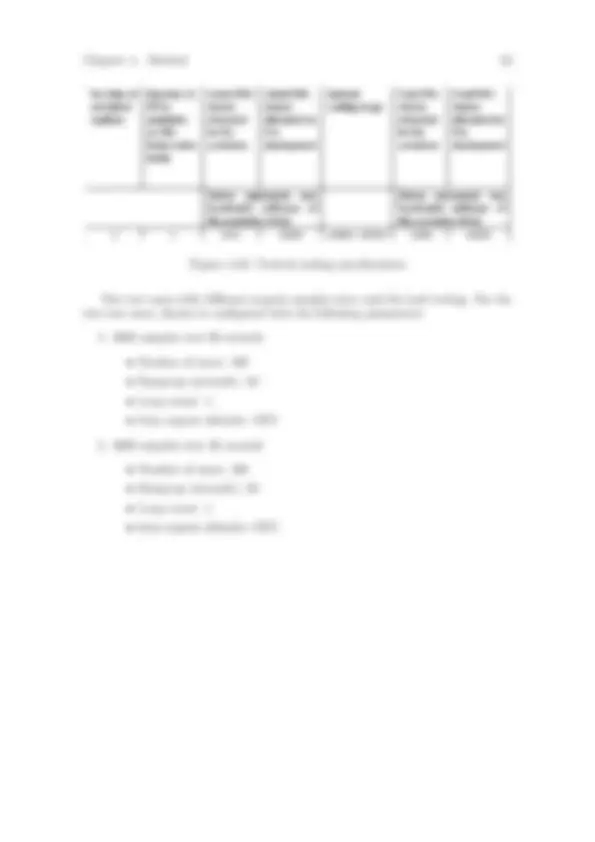 pf21