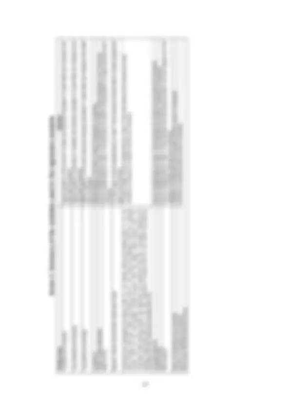 pf34