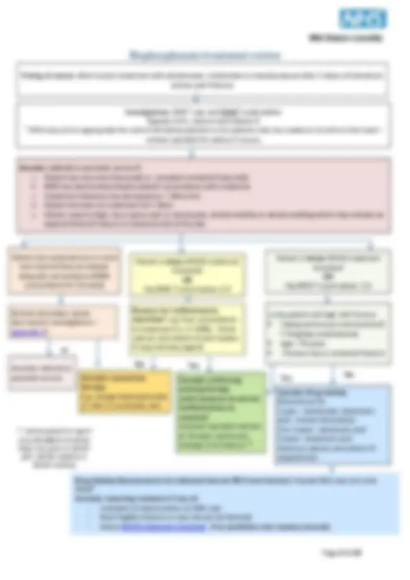 Osteoporosis Guidelines | Mid Essex CCG | Slides History | Docsity