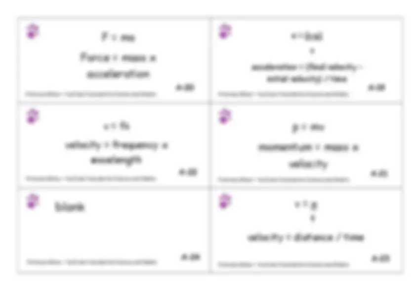 YouTube Tutorials by Primrose Kitten: Equations and Concepts in Science ...