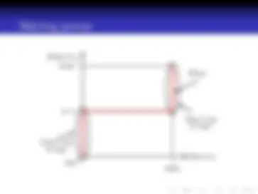 pfd