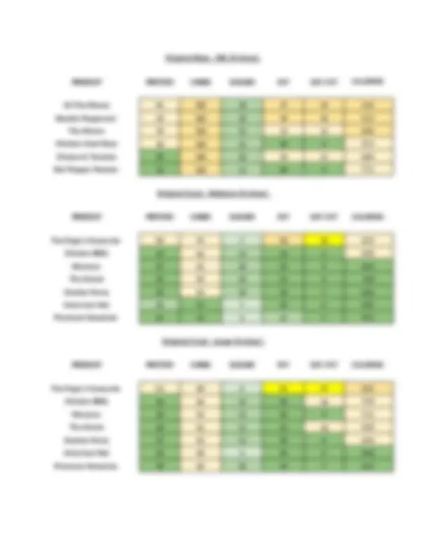 pf4