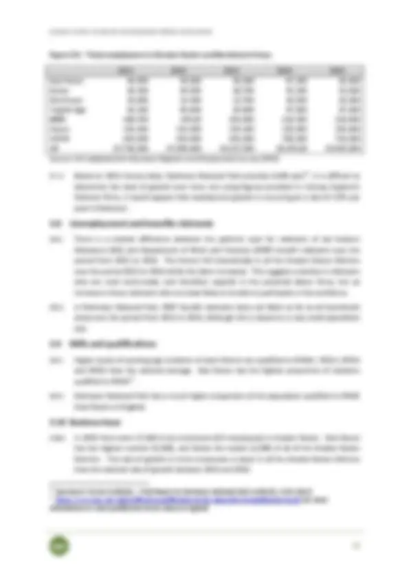 pf19