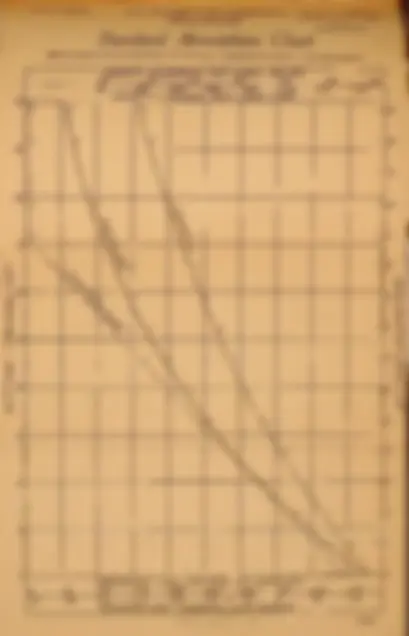 pf5