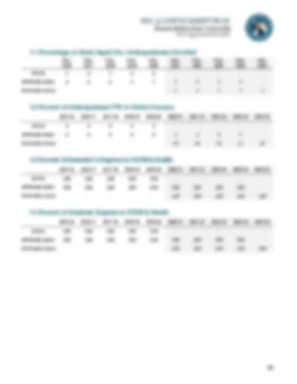 pf12