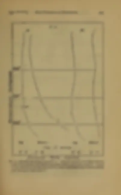 pf21
