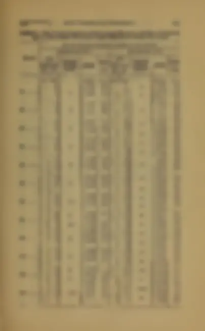 pf5