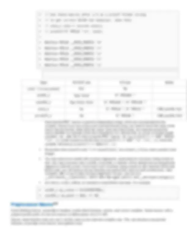 C++ Coding Style Guide for Google Developers | Study notes Computer ...