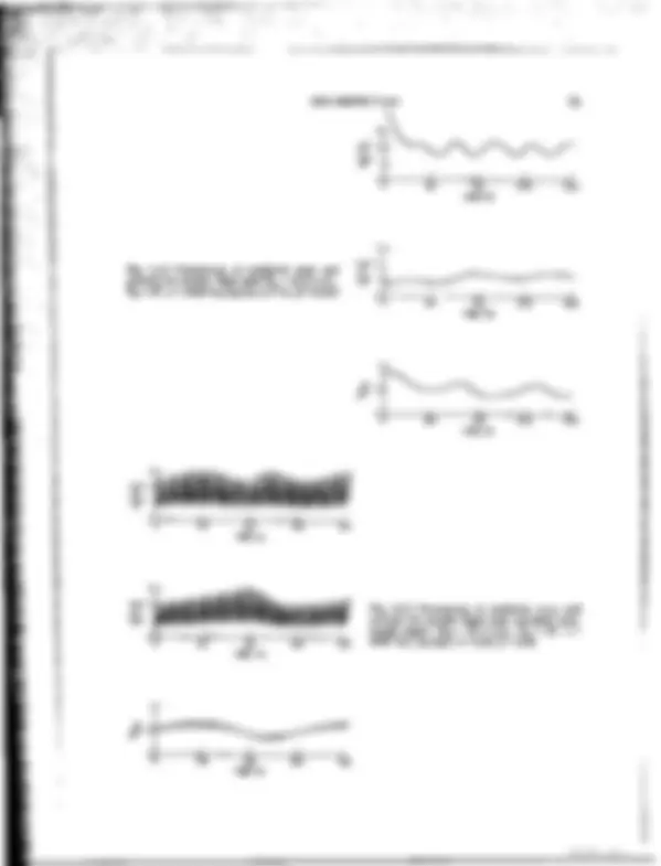 pf25