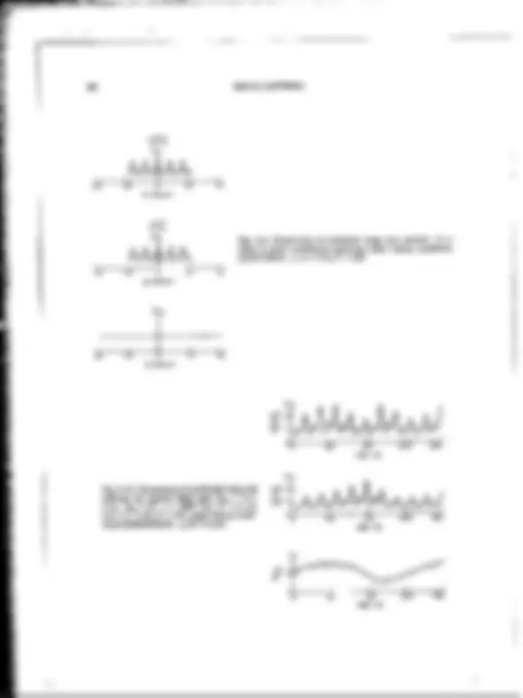 pf2c