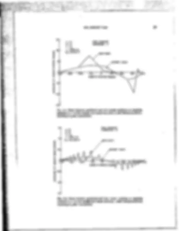 pf27