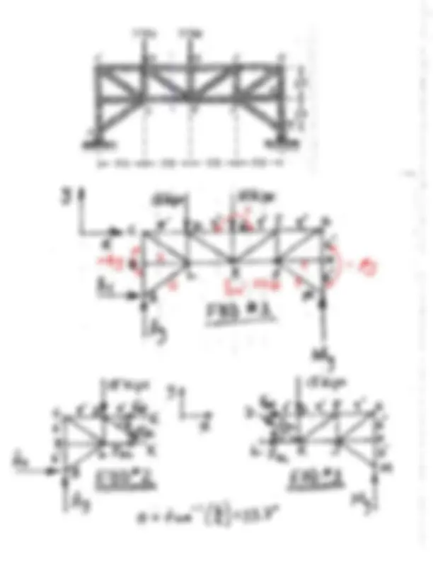 pf3