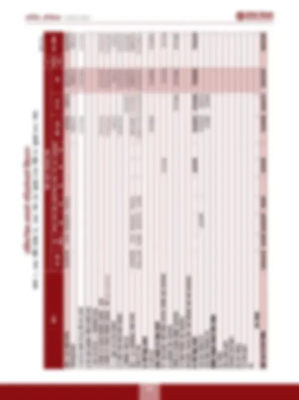 pf27