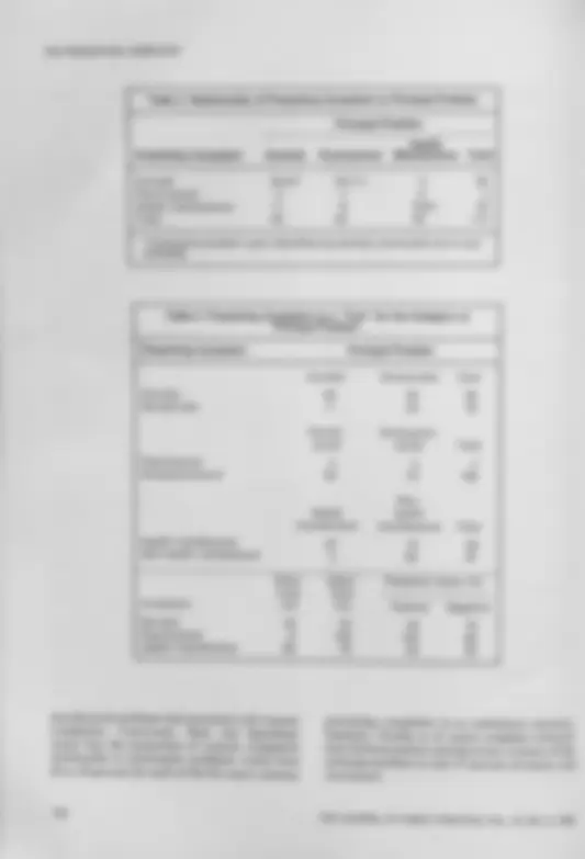 pf4