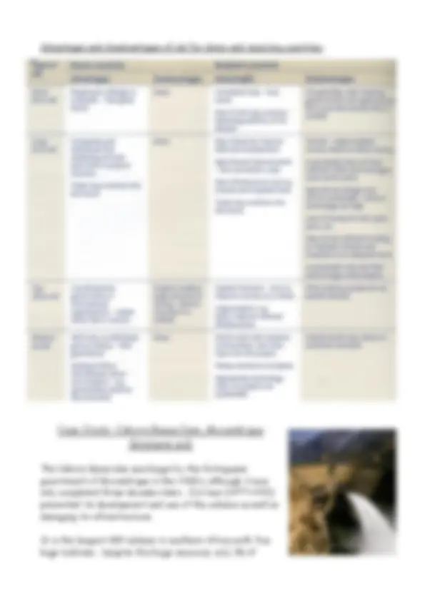 pfe