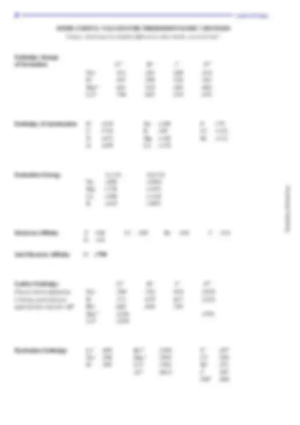 pf8