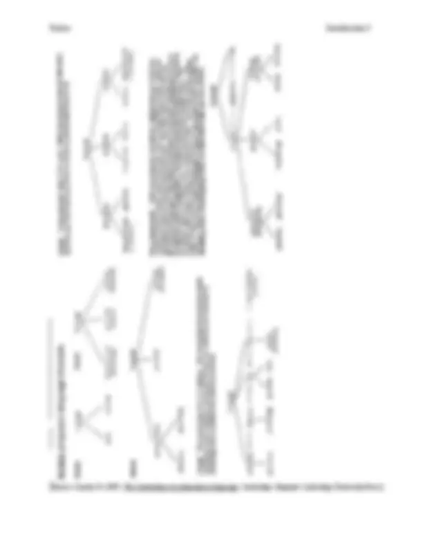 pf3