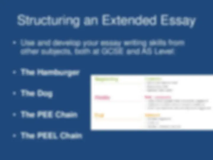 EPQ Report Writing: Guidelines for Extended Project Qualification ...