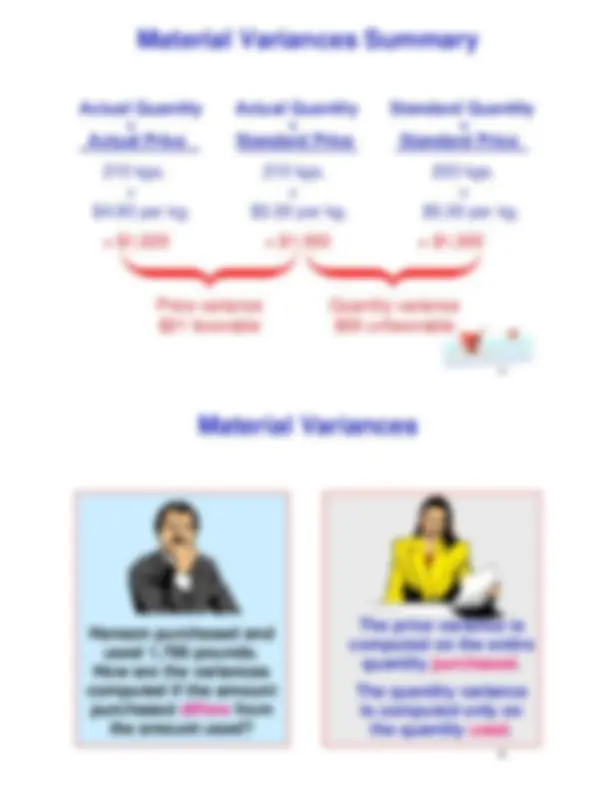 Standard Cost Card – Variable Production Cost | Schemes and Mind Maps ...