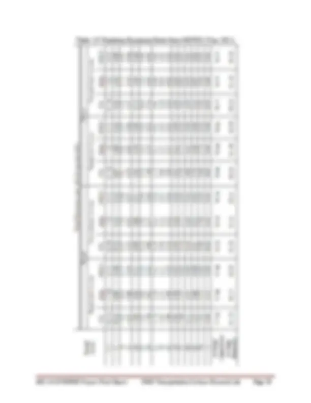 pf3c