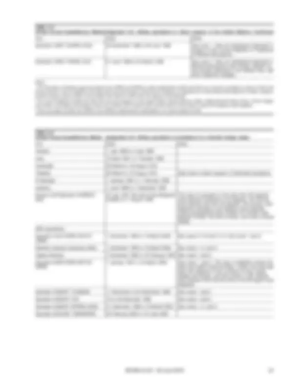 AR 600-8-22: Army Regulation for Department of Defense Awards and ...