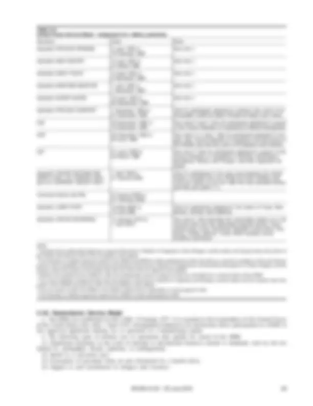 AR 600-8-22: Army Regulation for Department of Defense Awards and ...