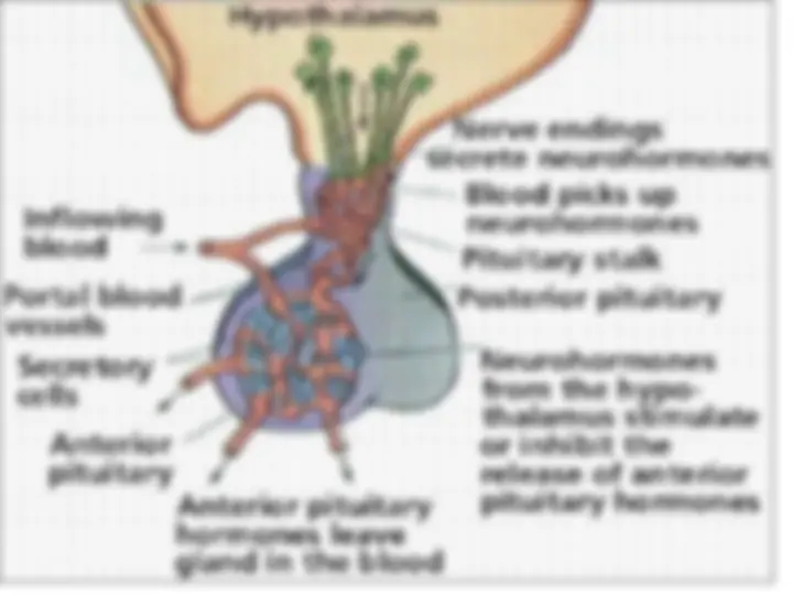pfa