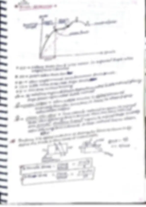 pf5