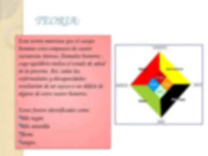 pf5
