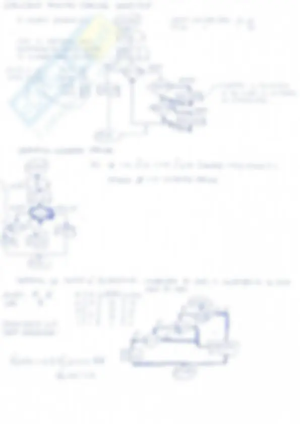 pf3