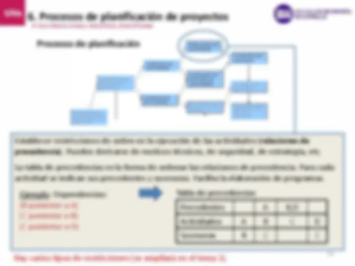pfe