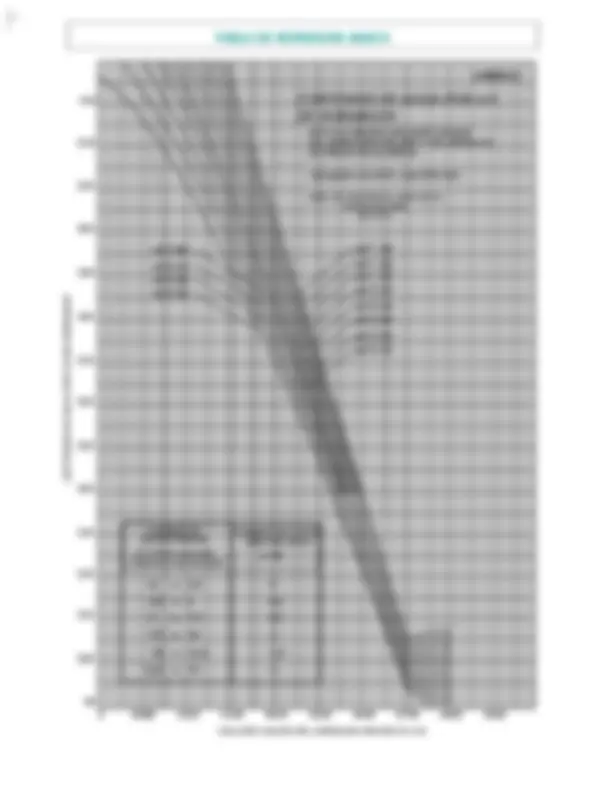 pf4