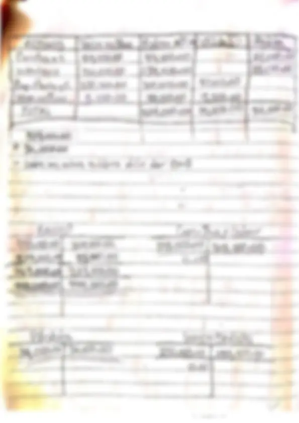 pf5