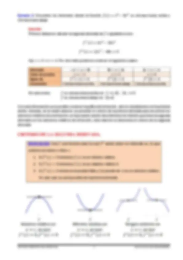 pf3