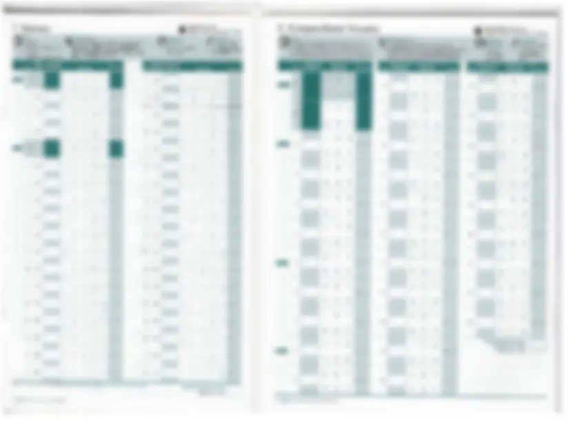 pf5