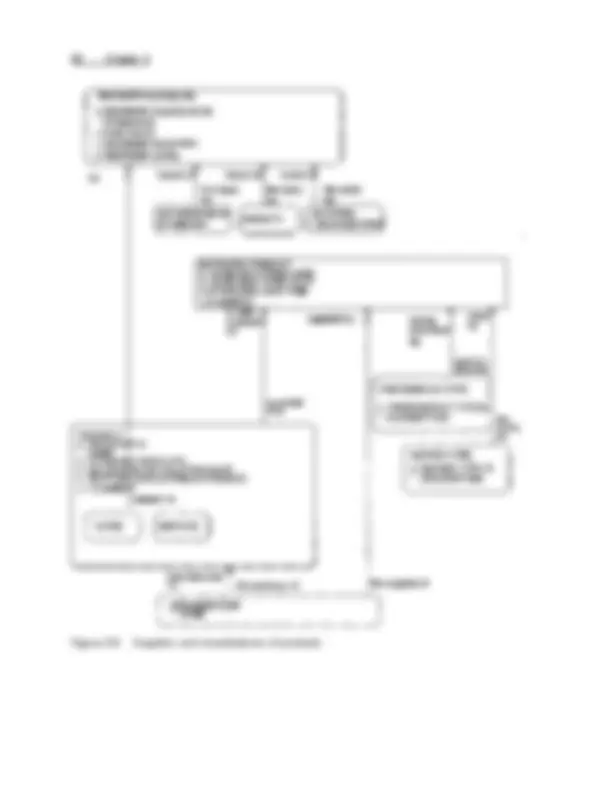 pfe