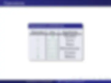 pfe