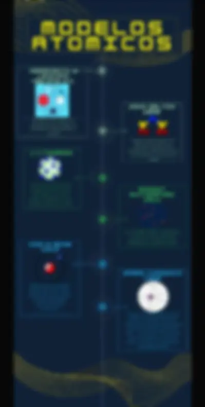 pf3