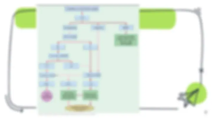 pf8